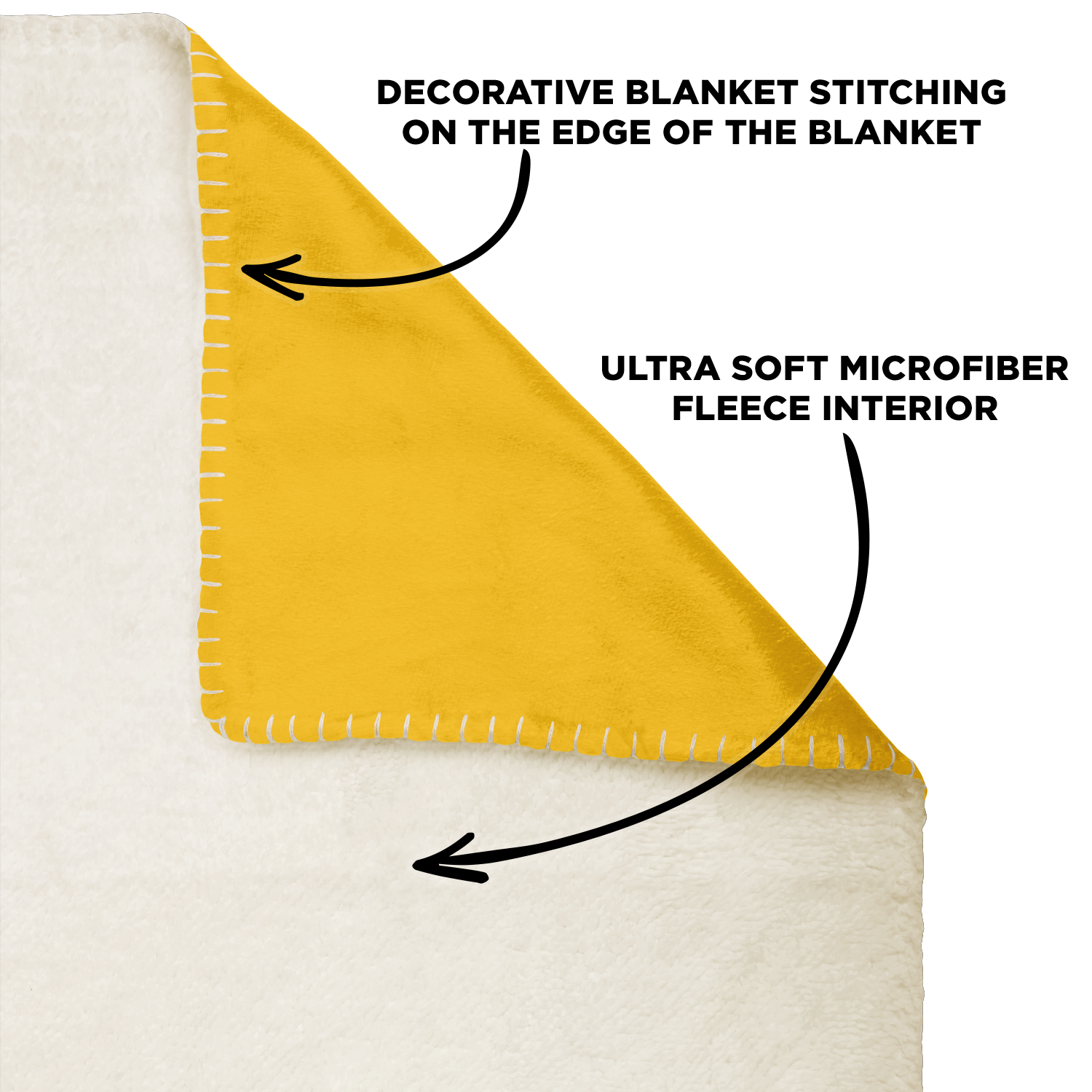 NC A&T Microfleece Blanket